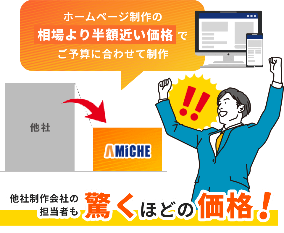 ホームページ制作の相場より半額近い価格でご予算に合わせて制作 他社制作会社の担当者も驚くほどの価格!