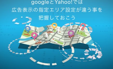 リスティング広告